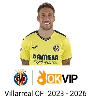 Cam kết của w88vt.com